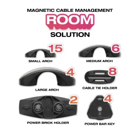 MCM Arch Room Solution