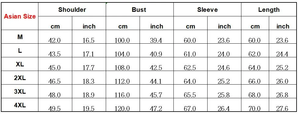 Voguable Stand Collar Winter Jacket Men Fashion New Down Padded Jackets Youth Fashion Black Warm-Keeping Down Cotton Overcoat 4XL